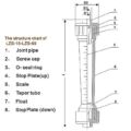 Ротаметър за вода тип: LZS-32 с обхват на измерване от 0.4-4 м³/ч